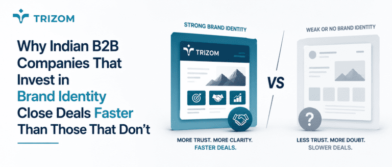 B2B branding India