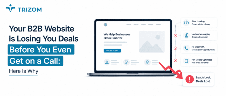 B2B website design India