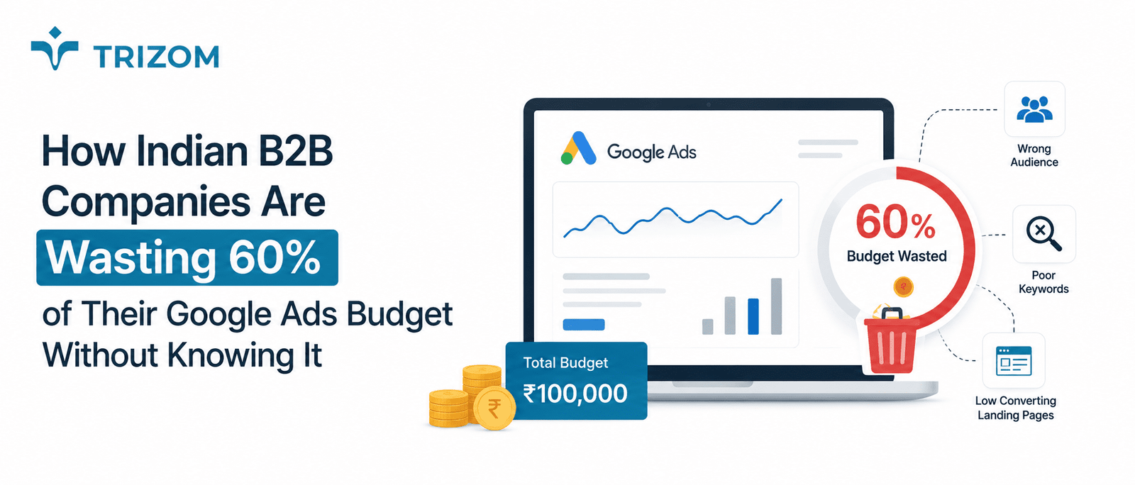 How Indian B2B Companies Are Wasting 60% of Their Google Ads Budget Without Knowing It