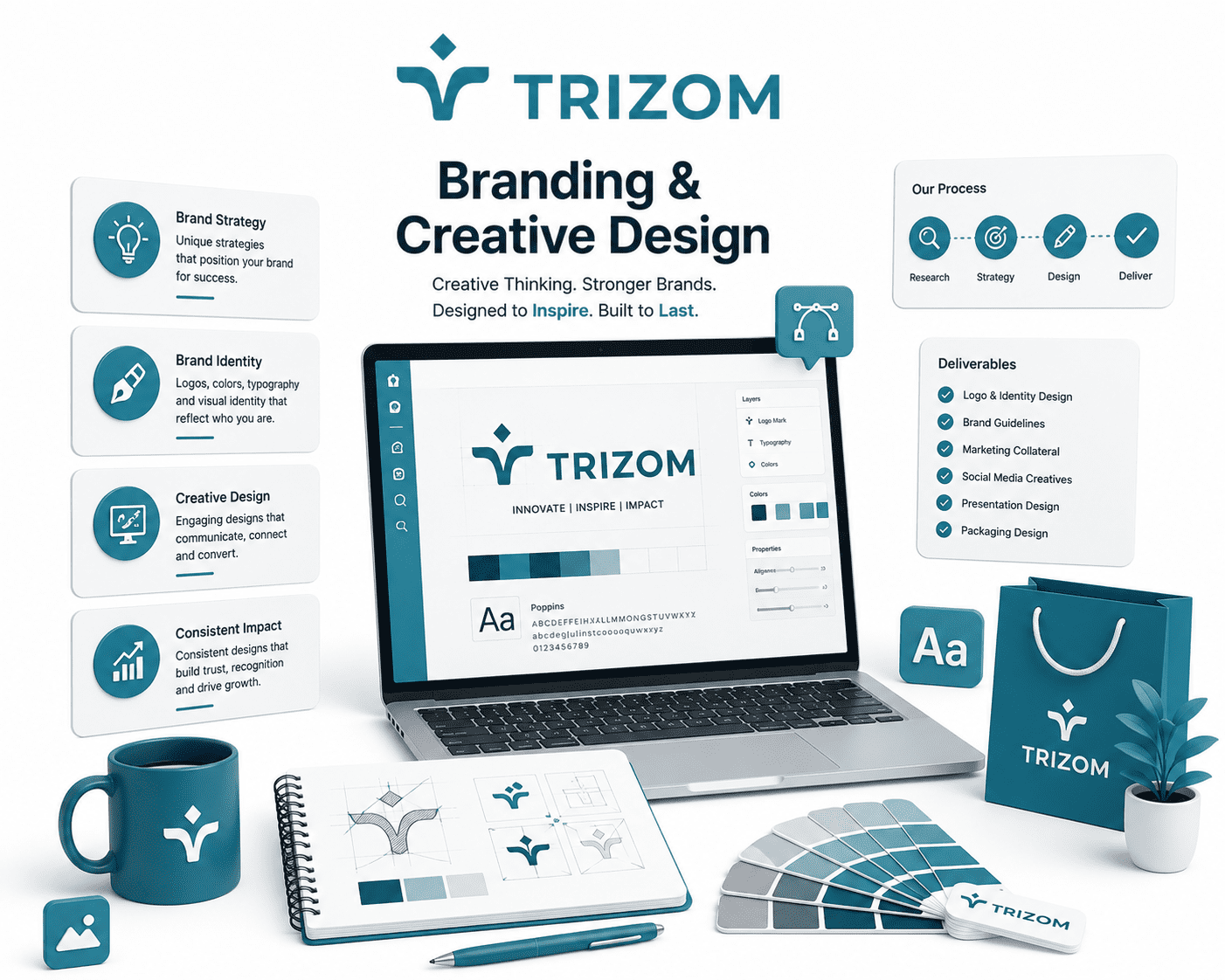 Branding & Creative Design