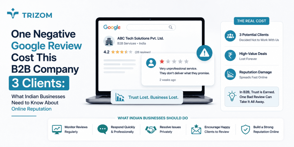 One Negative Google Review Cost This B2B Company 3 Clients: What Indian Businesses Need to Know About Online Reputation